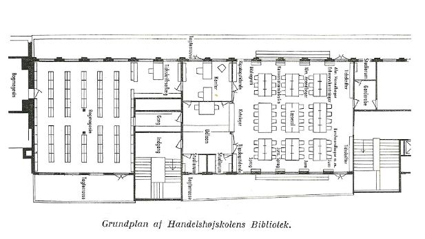 Kort over læsesalen på CBS Bibliotek i 1940'erne