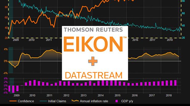 Datastream adgang ændret